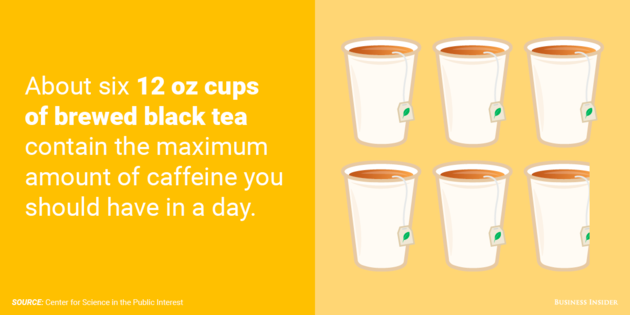 about-six-cups-of-brewed-black-tea