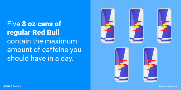 five-cans-of-red-bull