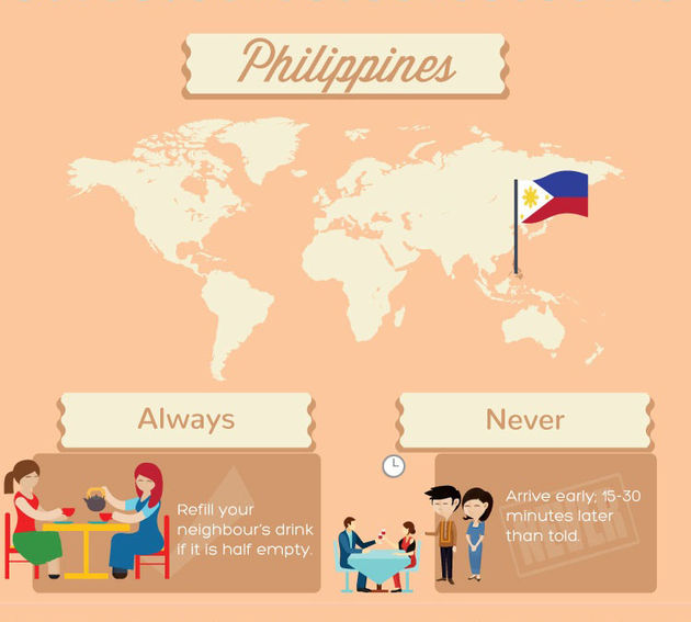 tafelmanieren-filipijnen